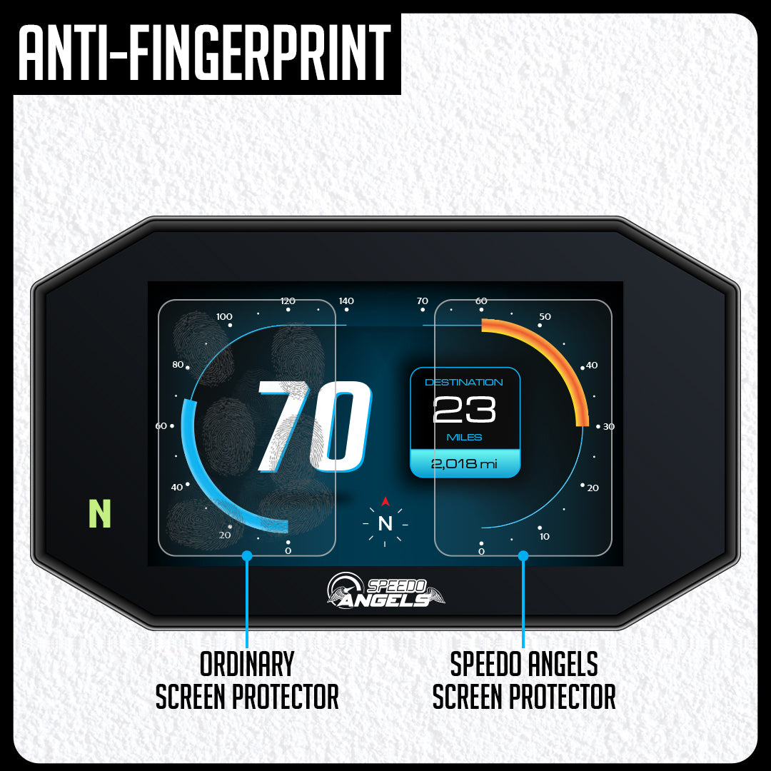 Speedo Angels Screen Protector Ultra Clear Kawasaki